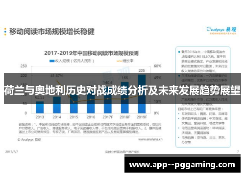 荷兰与奥地利历史对战成绩分析及未来发展趋势展望
