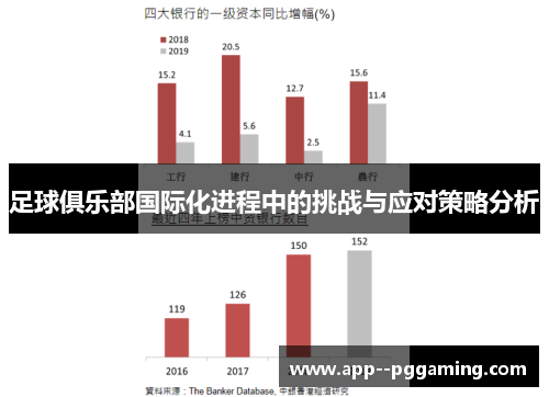 足球俱乐部国际化进程中的挑战与应对策略分析 足球俱乐部国际化进程中的挑战与应对策略分析