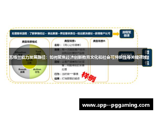 苏格兰能力发展路径：如何聚焦经济创新教育文化和社会可持续性等关键领域