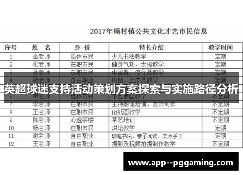 英超球迷支持活动策划方案探索与实施路径分析