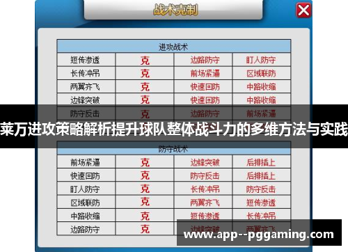 莱万进攻策略解析提升球队整体战斗力的多维方法与实践