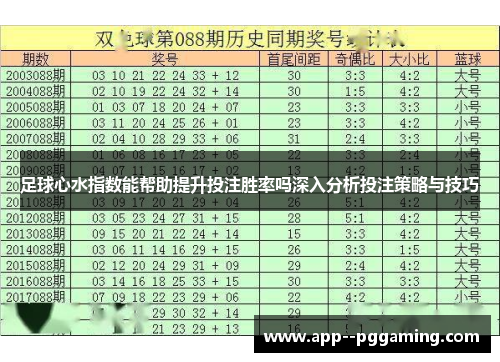 足球心水指数能帮助提升投注胜率吗深入分析投注策略与技巧