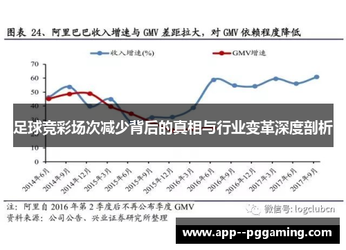 足球竞彩场次减少背后的真相与行业变革深度剖析